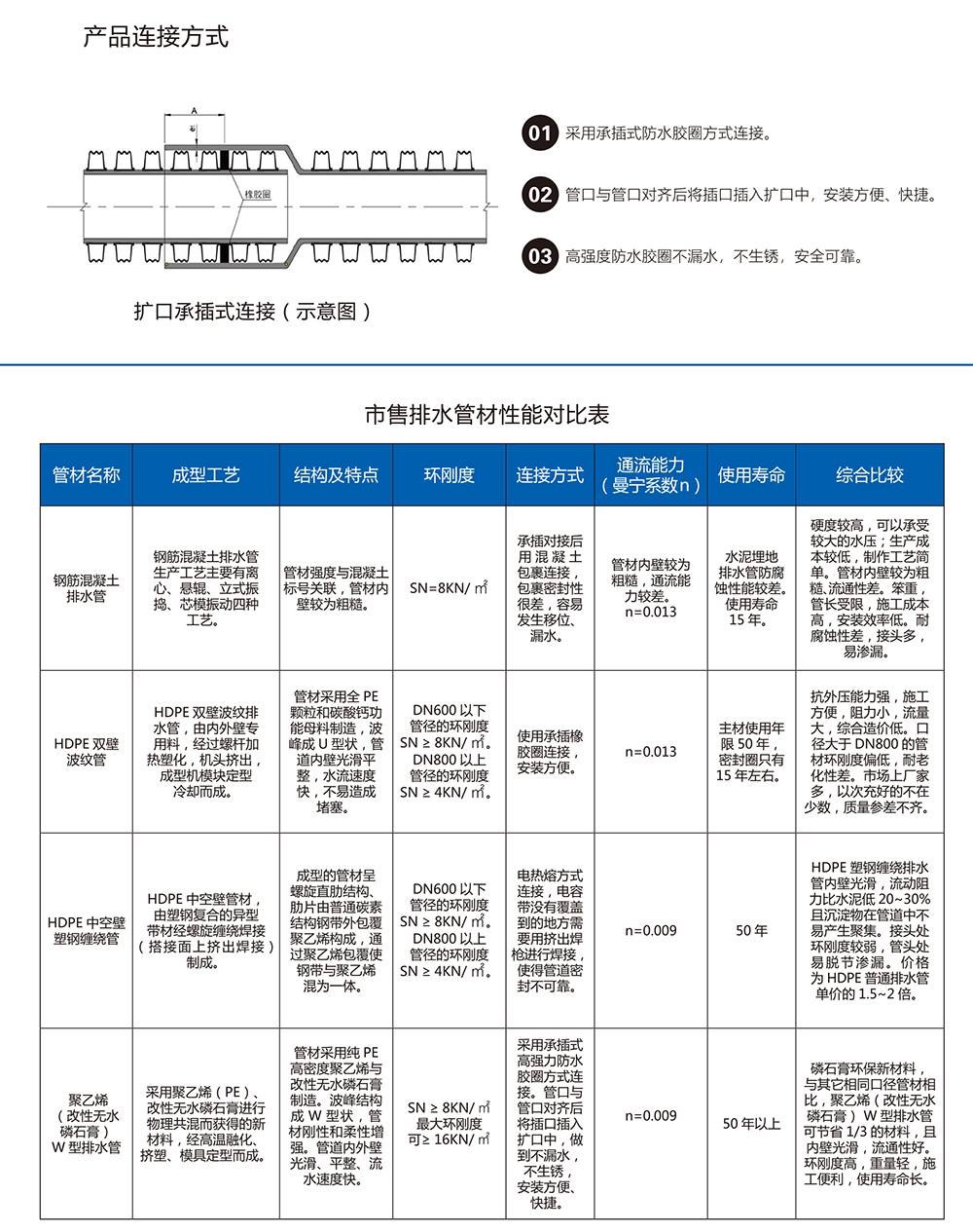 KAIYUN.COM-开云（中国）
